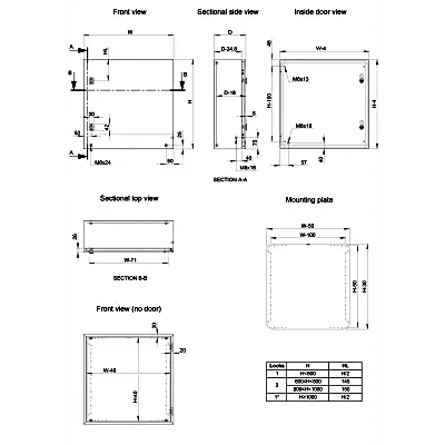 Gabinete de Acero Inoxidable / IP66 / 600x400x210 mm (23.6x15.7x8.3 in) / 2 Cerraduras / Placa Montaje 2 mm - Imagen 2