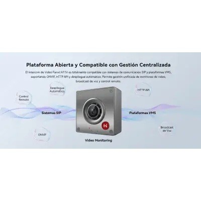 Videoportero IP para Exterior / Cámara 4 Megapixel (1080p) / HDR e Iluminación IR / Altavoz 5W y Doble Micrófono / Panel Acero Inoxidable y Cuerpo Aluminio / IP66 e IK10 / PoE+ / 2 Líneas SIP - Imagen 28