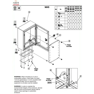 Gabinete de Pared Exterior / IP66 / NEMA 4/12/13 / IK10 / Acero 1.5 mm / 300 x 250 x 155 mm (11.8 x 9.8 x 6.1 in) / Bisagras Ocultas 130° - Imagen 3