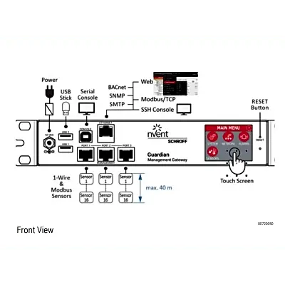 Gateway de Monitoreo Ambiental / 48 Sensores / 3 Puertos / 40 m (131.2 ft) por Puerto / 1U Rack / 1 GbE / LCD Táctil - Imagen 4