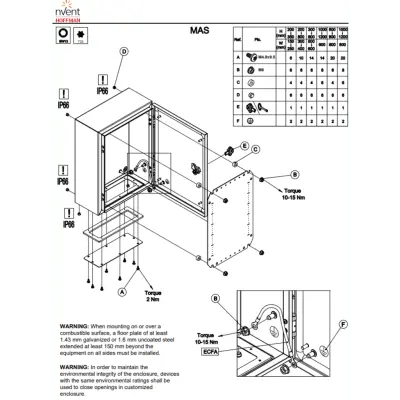 Gabinete de Uso Exterior / 500x400x210 mm (19.7x15.7x8.3 in) / IP66 / NEMA 4/12/13 / IK10 / Acero Dulce 1.5 mm / Platina de Montaje Incluida - Imagen 3
