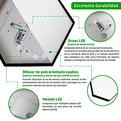 Lampara LED Poligonal de 18 W / 1 800 lm / 127-265V~50/60Hz / Acabado Blanco Mate / Angulo de Luz 140° / Dimensiones 230 x 60 mm (Largo y Alto) / Sobreponer /Luz Fría 6 500 K - Imagen 2