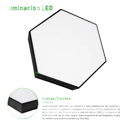 Lámpara LED Poligonal / 18 W / 1 800 lm / 6 500 K / 140° / Montaje Sobreponer o Suspendido / 85-265V~ 50/60 Hz - Imagen 5