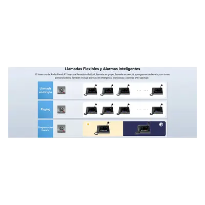 Intercom IP para Exterior / Cámara 4 Megapixel (1080p) / HDR e Iluminación IR / Altavoz 5W y Doble Micrófono con Reducción de Ruido / Panel Acero Inoxidable y Cuerpo Aluminio / IP66 e IK10 / PoE+ / 2 Líneas SIP - Imagen 17
