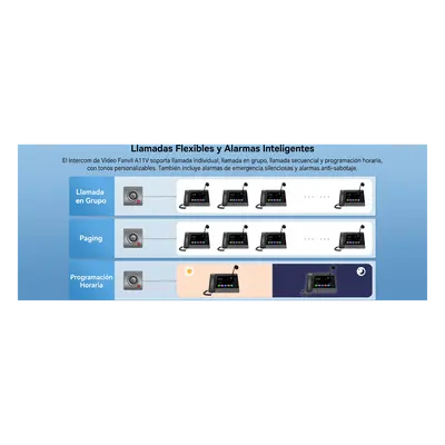 Videoportero IP para Exterior / Cámara 4 Megapixel (1080p) / HDR e Iluminación IR / Altavoz 5W y Doble Micrófono / Panel Acero Inoxidable y Cuerpo Aluminio / IP66 e IK10 / PoE+ / 2 Líneas SIP - Imagen 27