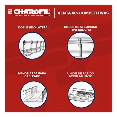 Charola Tipo Malla / 50x54 mm / 38 Cables Cat6 / 3 m (9.8 ft) / Acabado Electrozincado / Uso Interior - Imagen 4