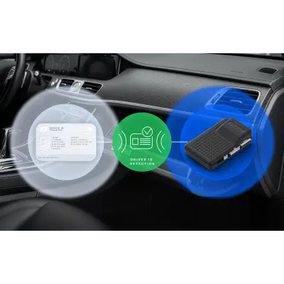 Sistema de Alarma Vehicular / Inmovilizador 25A / CAN Bus +800 Modelos / Triple Sensor Ultrasónico / 2.4 GHz ID-Tag / -40°C a +85°C - Imagen 3